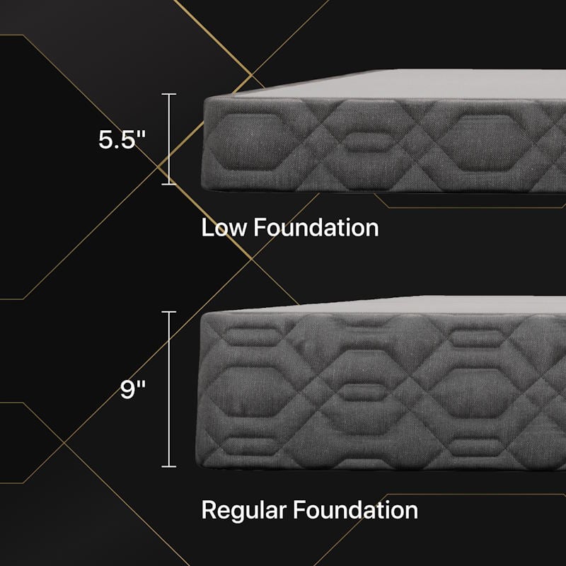 Foundation